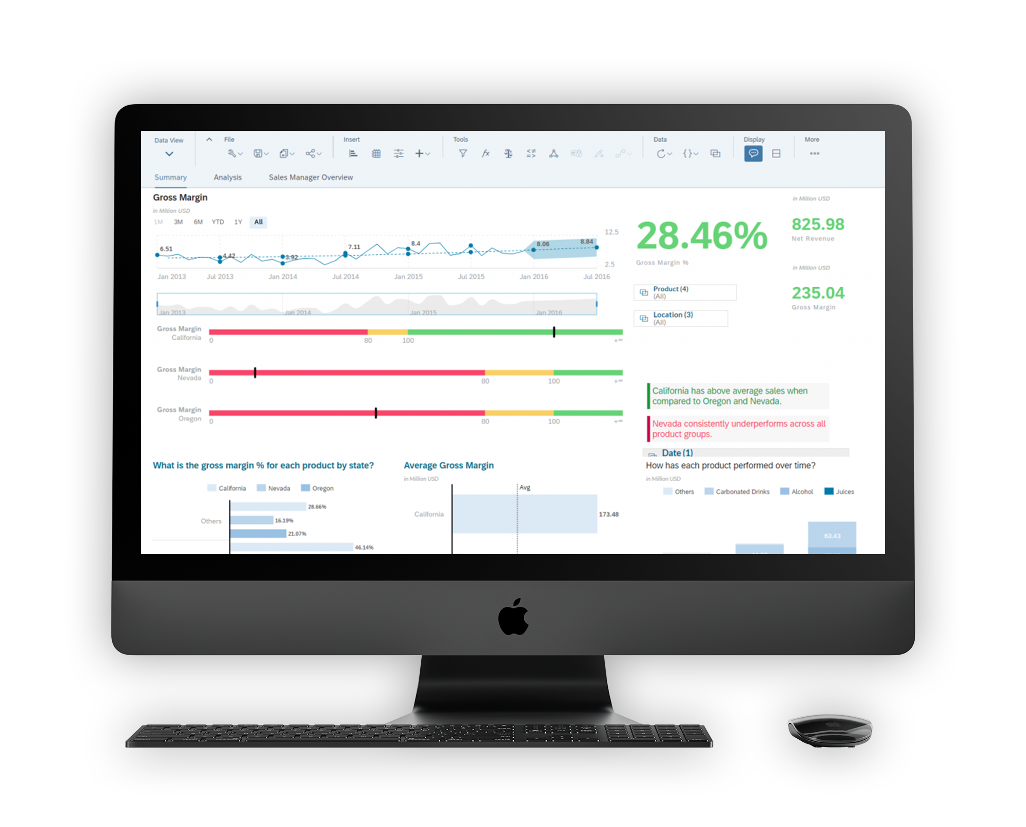 Features Und Vorteile Der Sac Sap Analytics Cloud