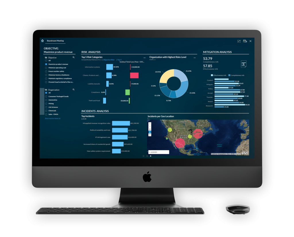 dashboard-digital-boardroom